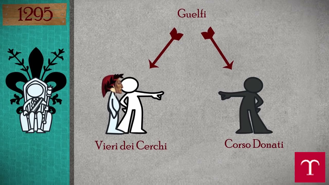 La vita di Dante Alighieri (da Treccani scuola)