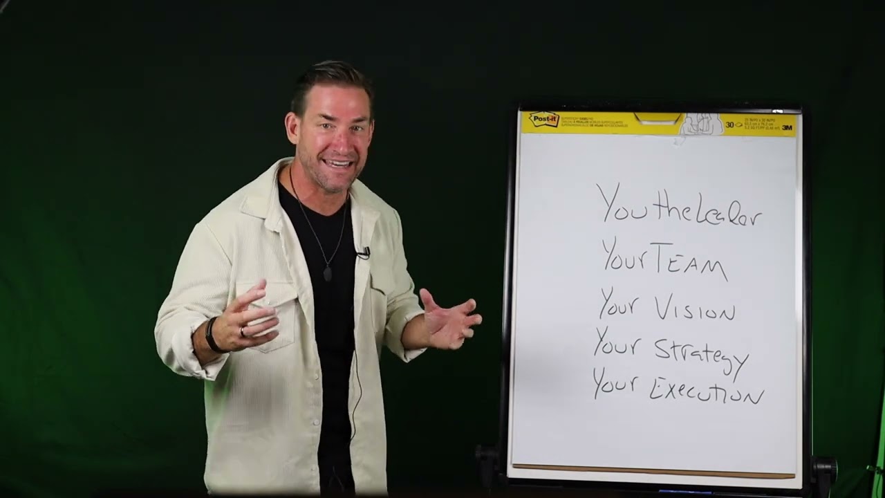 5 Unavoidable Leadership Realities