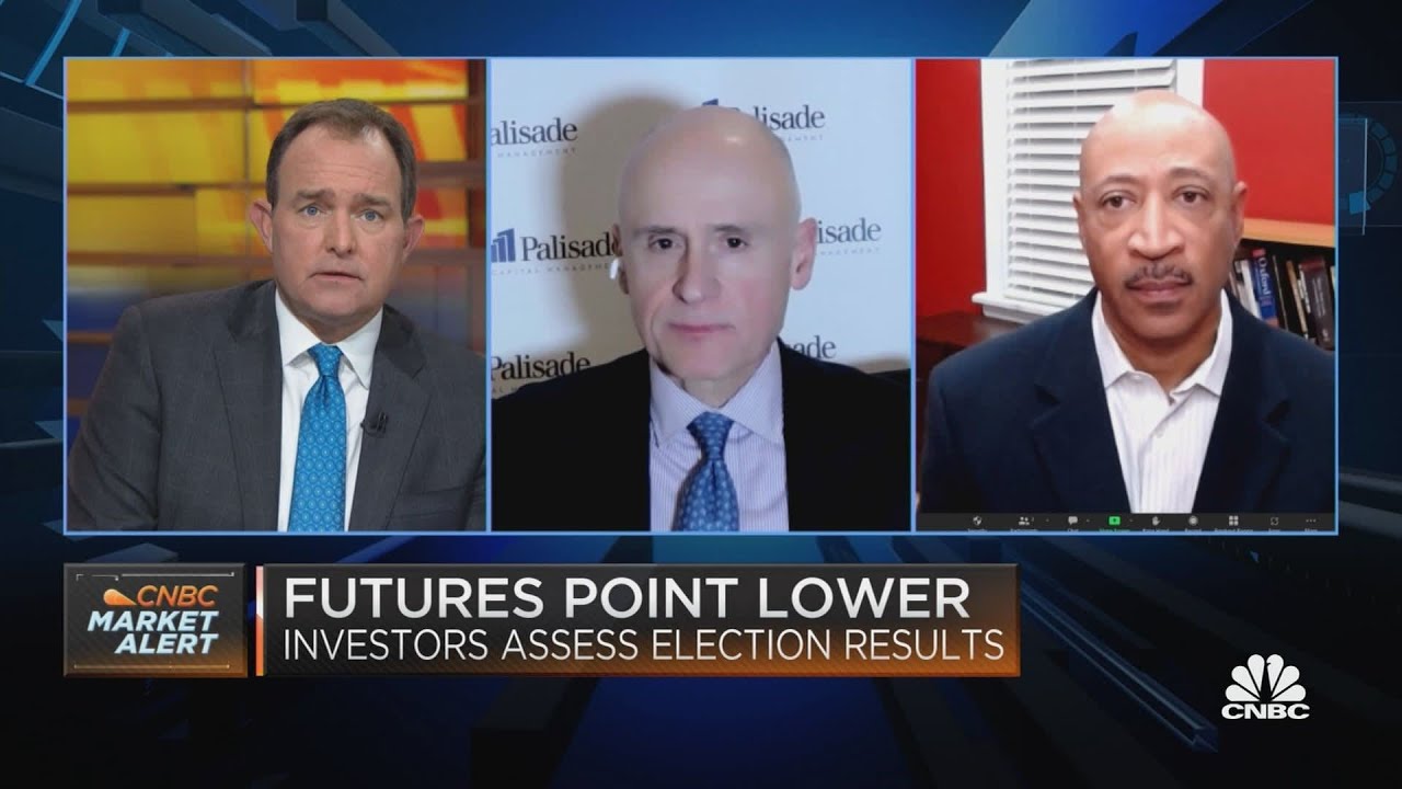 Two money managers discuss how the midterm elections are impacting the markets