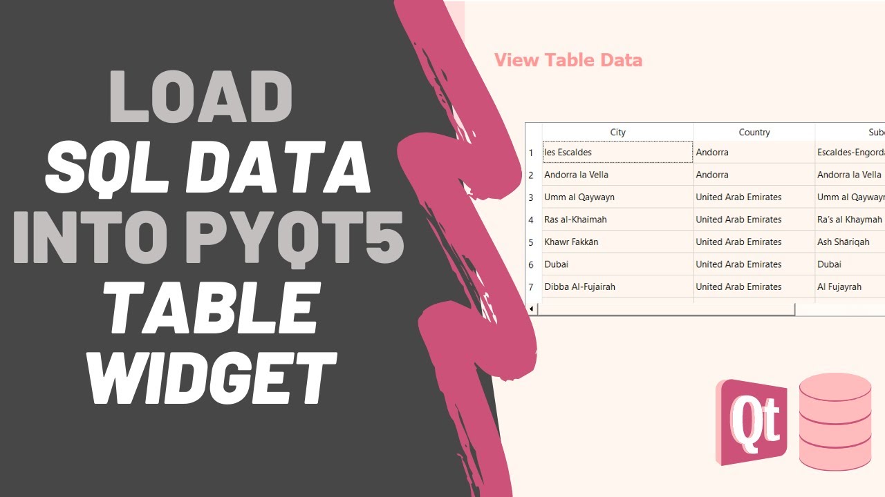 Учебник по PyQt5 QTableWidget: загрузка данных из таблицы SQL в табличный виджет [Python, SQLite,...