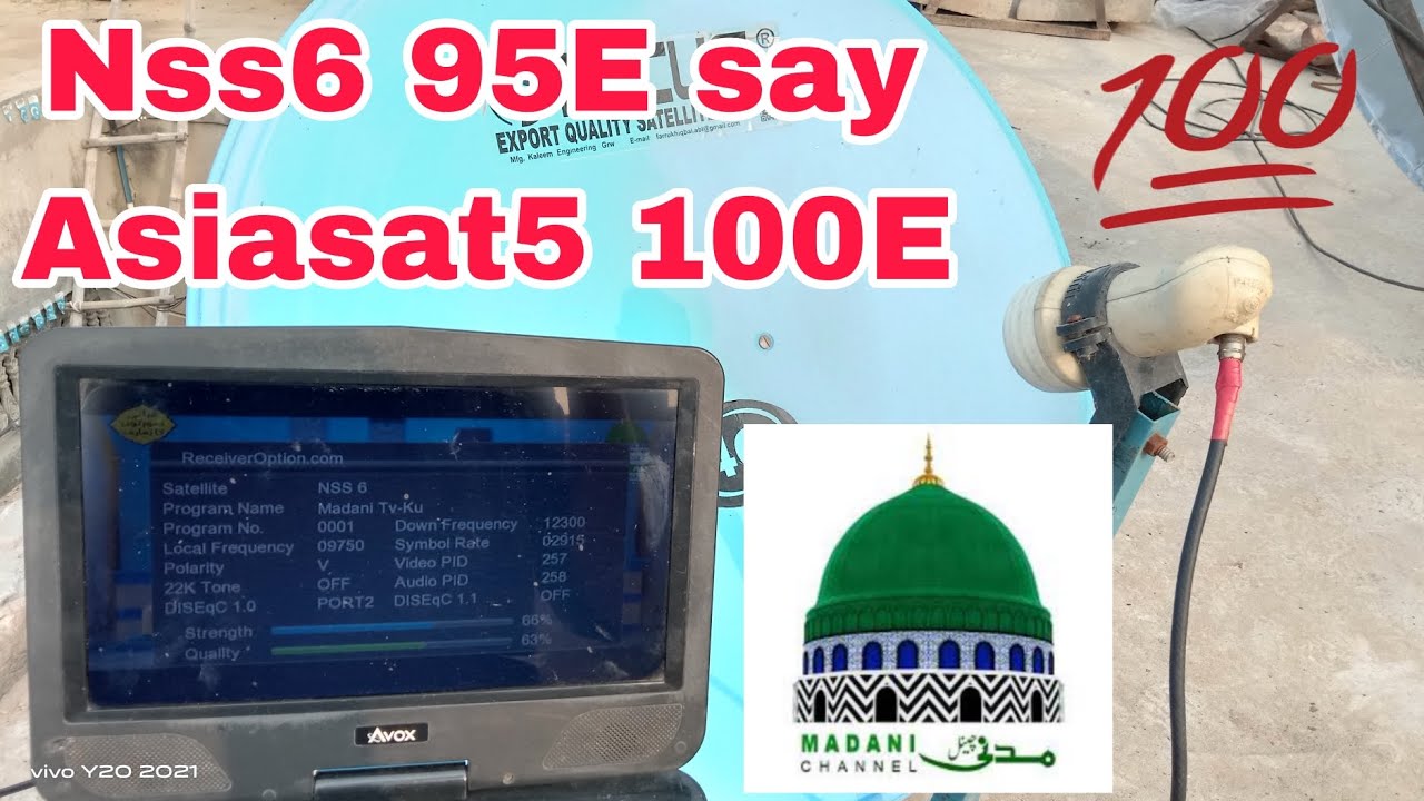 95E Nss6 say Asiasat5 100E  Satting on 2 feet dish latest video 2023.