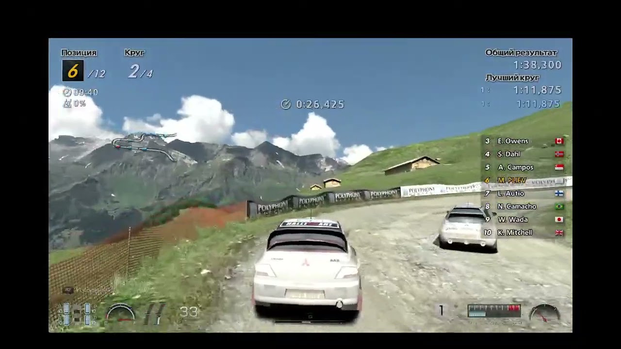 Прохождение Gran Turismo 6 без помощников  | Eiger Nordwand (трасса W)