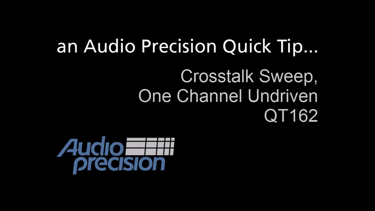 QT162 - Crosstalk Sweep, One Channel Undriven