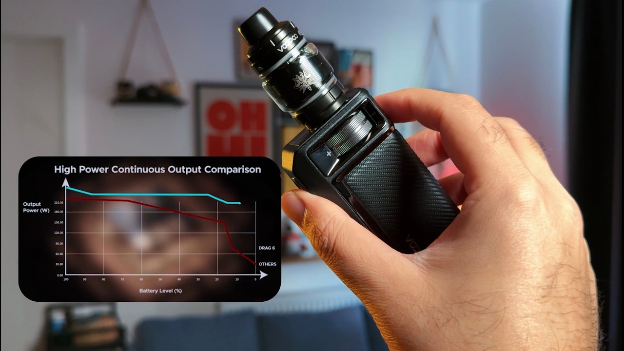 Обзор VOOPOO Drag 6 &mdash; Лучший дрэг-рейсинг на сегодняшний день или просто улучшенная версия?