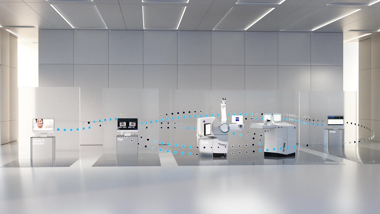 Introduction ZEISS Corneal Refractive Workflow