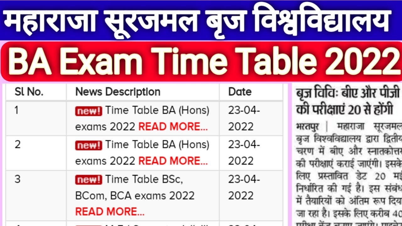 MSBU BA Exam Time Table 2022 | msbu exam time table 2022  #msbu_exam_2022