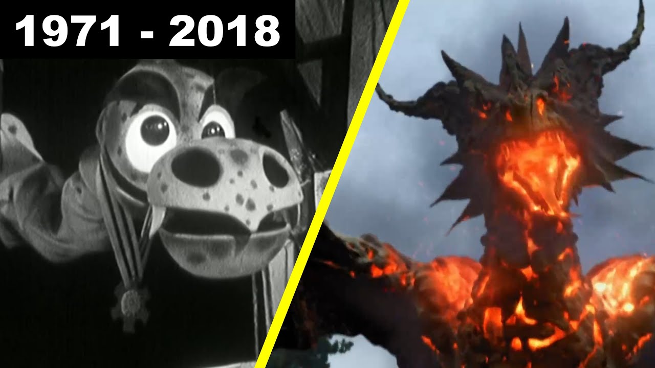 Evoluce draků v českých pohádkách / 1971 - 2018
