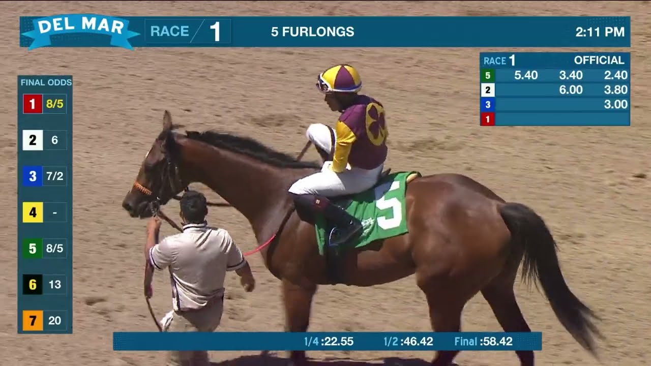 Stuffy Mist wins race 1 at Del Mar 7/27/25