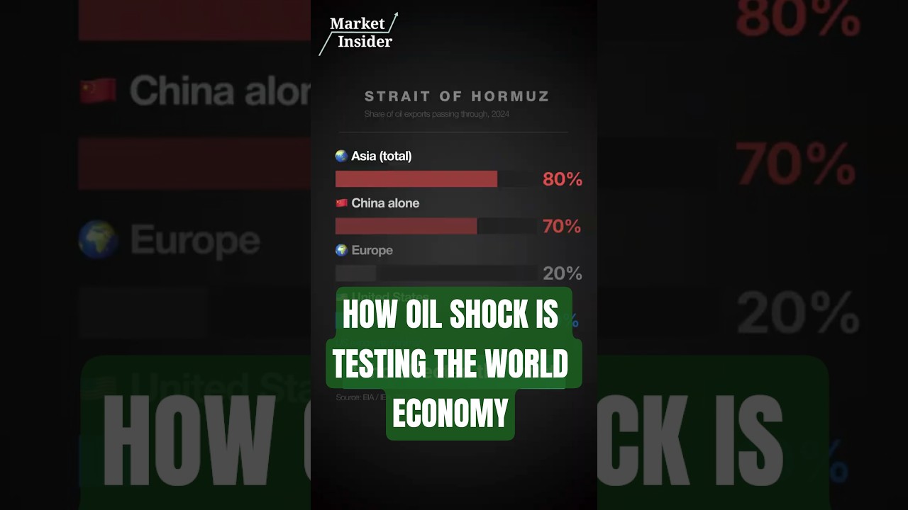 Почему цены на нефть влияют на одни страны сильнее, чем на другие