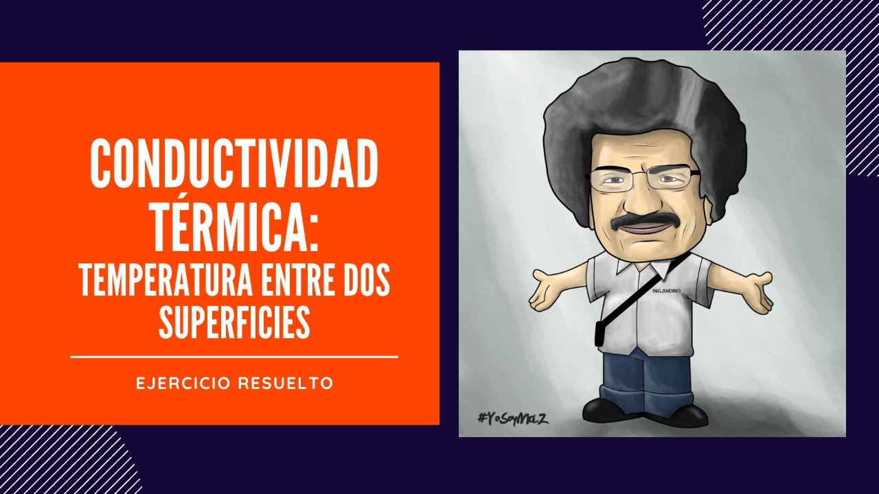 Ejercicio Resuelto: Conductividad Térmica 2 (Thermal Conductivity 2)