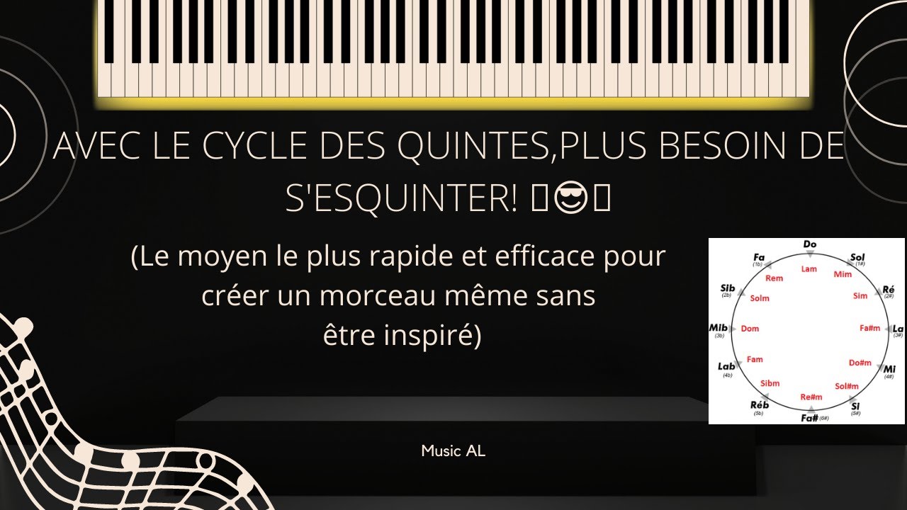 En panne d'inspiration ? Créez une musique instantanément avec un outil simple et efficace !😎🎹