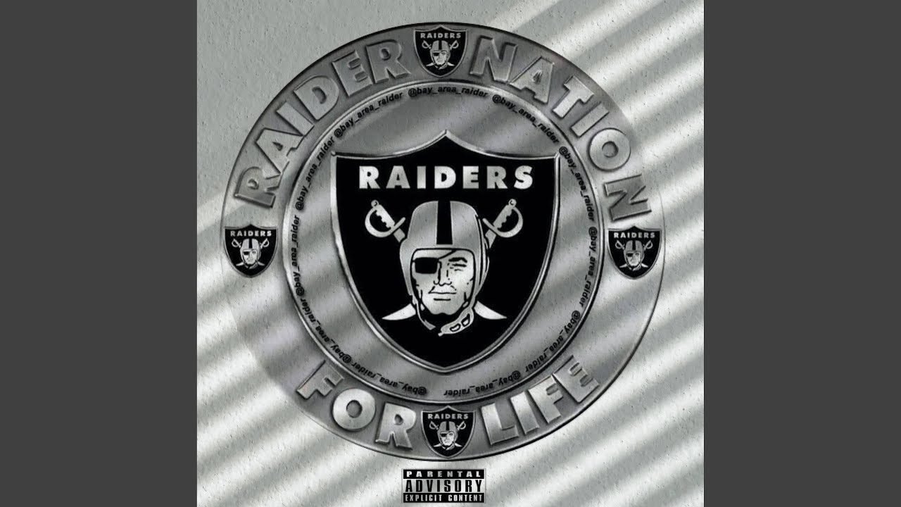 Raider Nation For Life (RN4L)