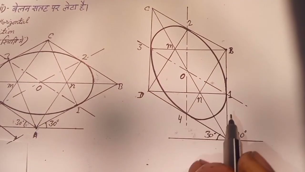 Isometric view of Circle,Cone &Cylinder in different positions#Isometric Projection#Engg.Graphics#ED