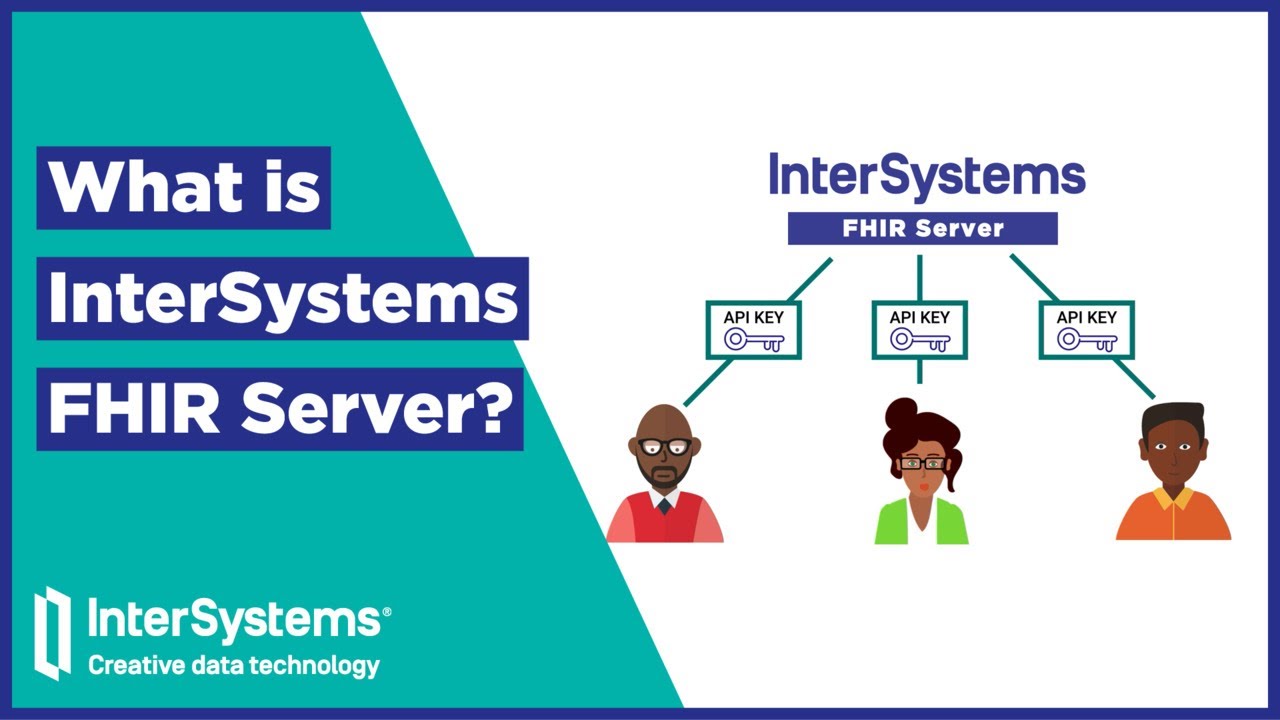 What is InterSystems FHIR Server