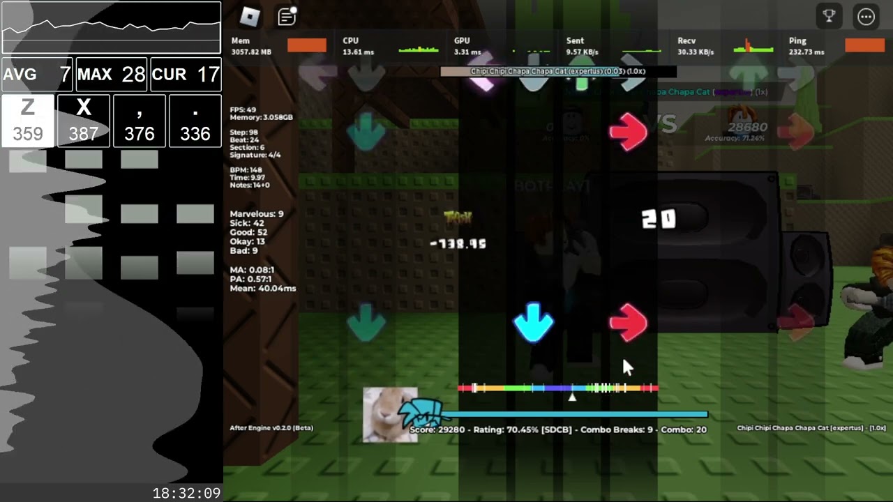 [RBFNF AFN] Chipi Chipi Chapa Chapa Cat (AFN expertus) 74.97% D SDCB