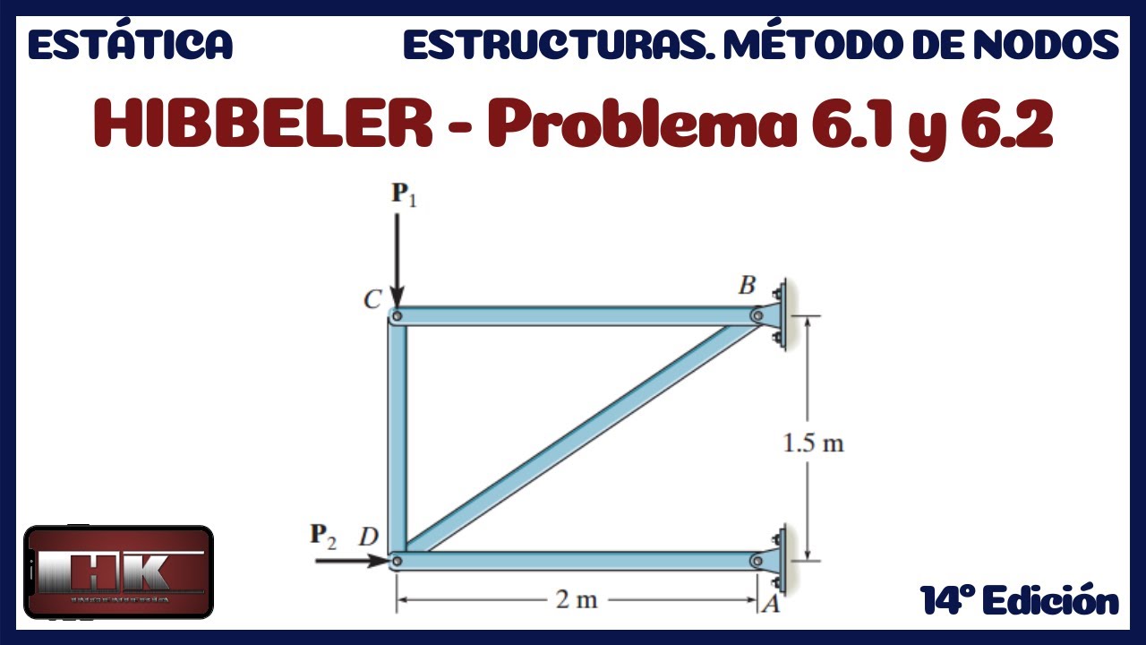 Estática Hibbeler. Problema 6.1 y 6.2. Análisis Estructural. Método de Nodos (14 Edición)