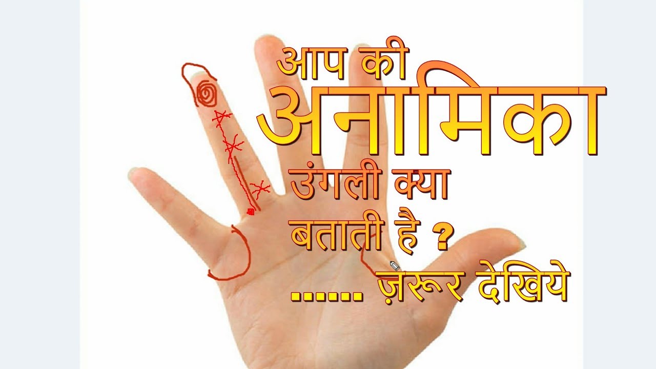 Importance of Ring Finger  आप की अनामिका उंगली क्या बताती है ?...... ज़रूर देखिये