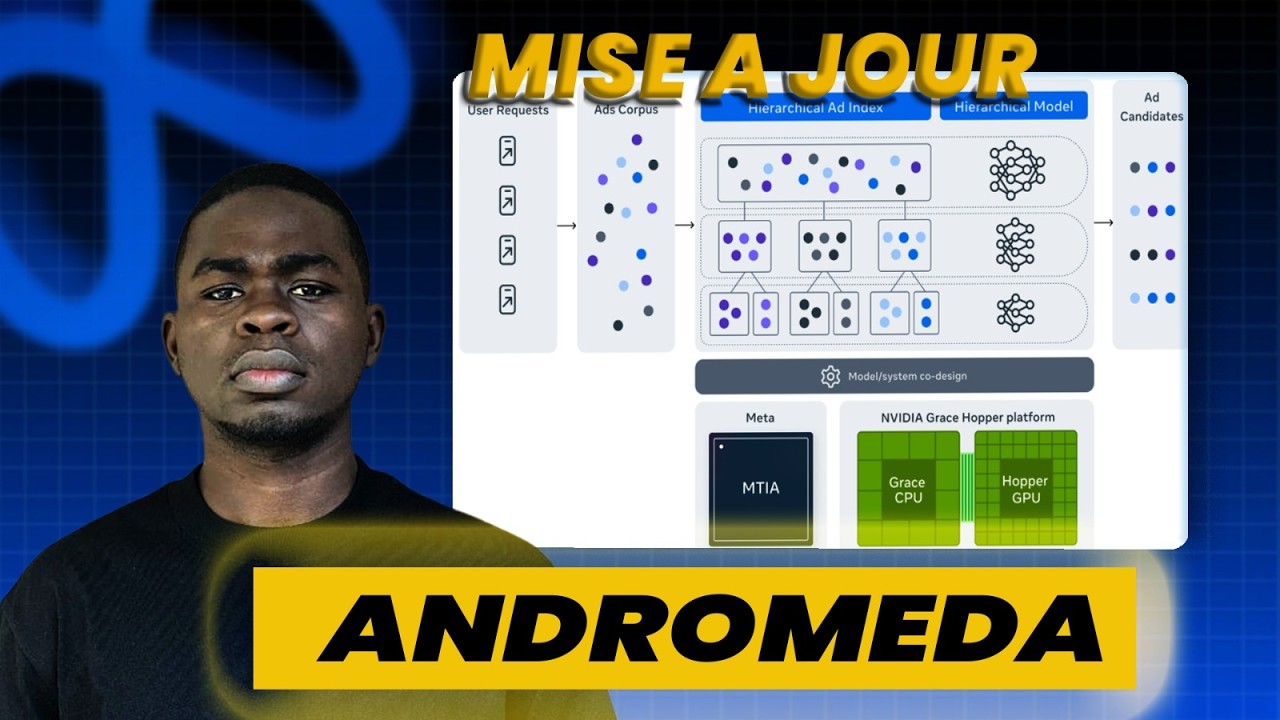 Andromeda 2026 : La Stratégie Simple Pour Créer une Campagne Rentable