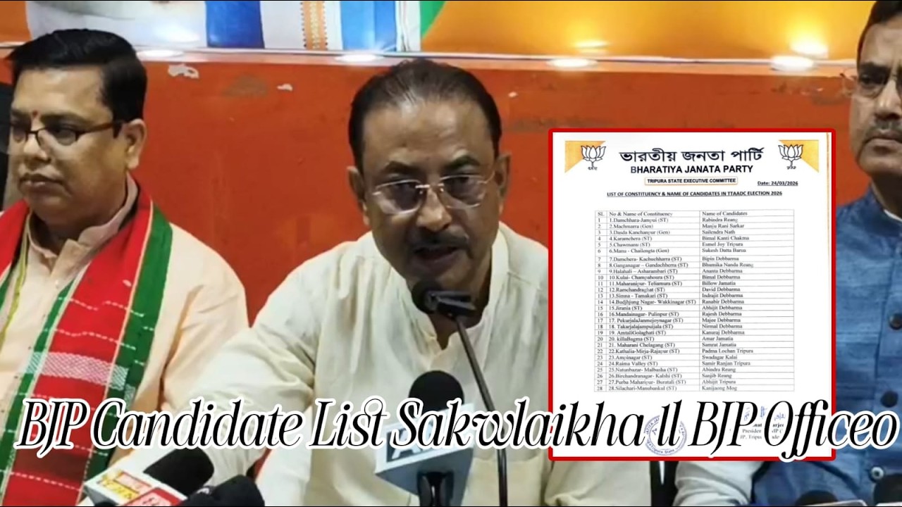BJP Candidate List Sakwlaikha II BJP Party Office