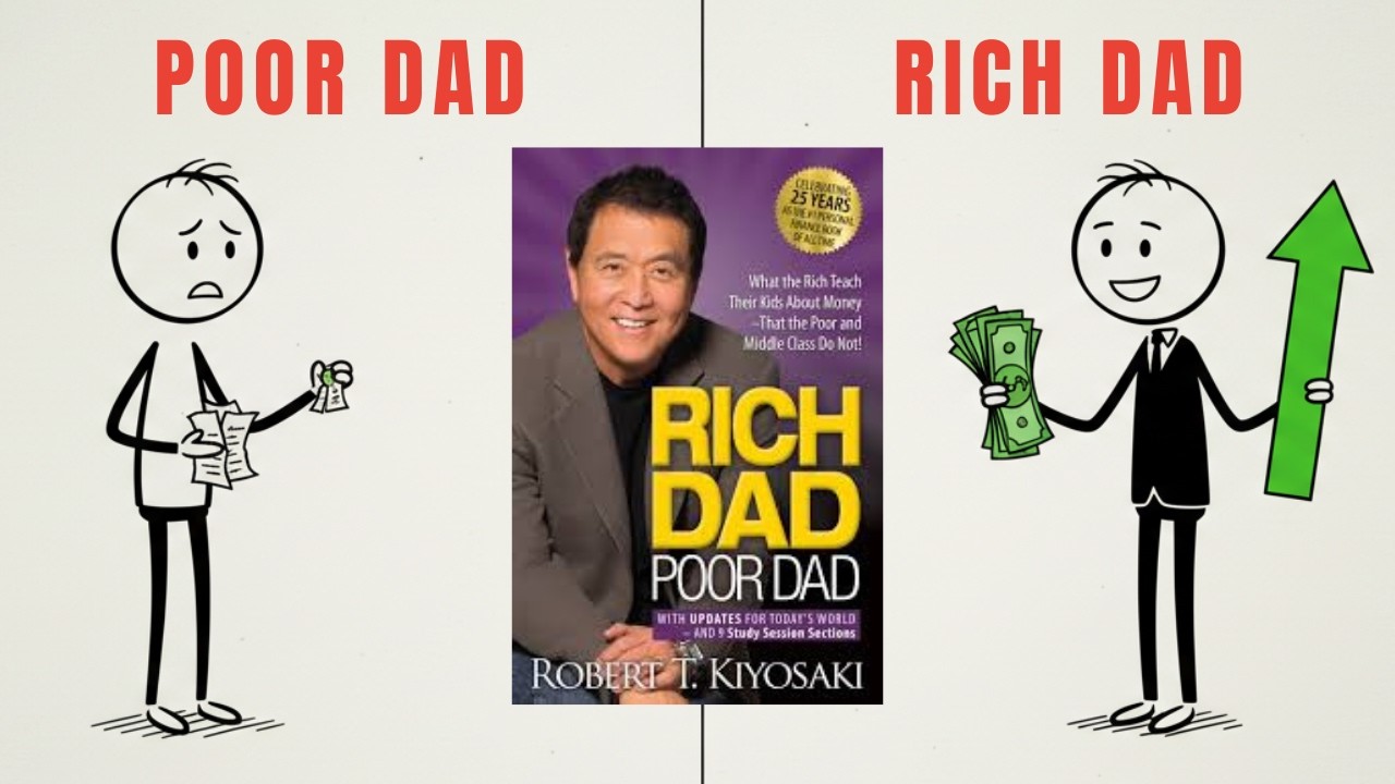 What Does Robert Kiyosaki's Rich Dad Poor Dad REALLY Teach?