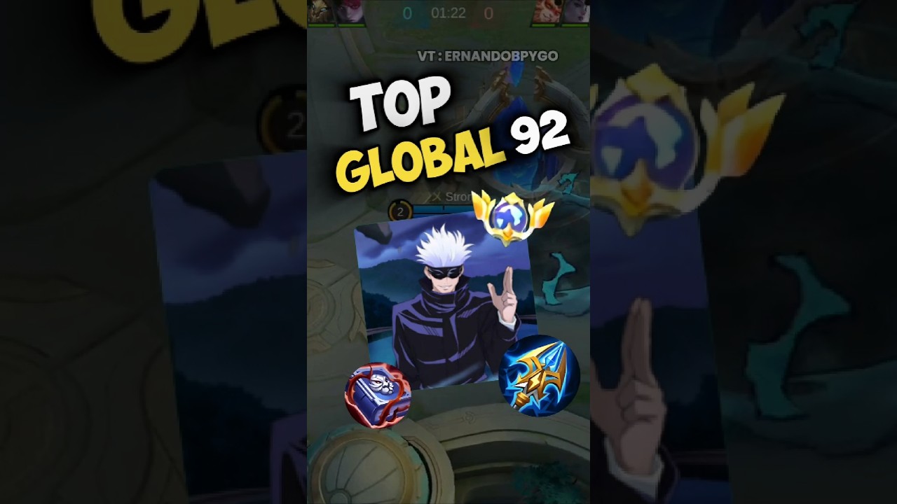 Maju Terus! Top Global Xavier #ernandobpygo