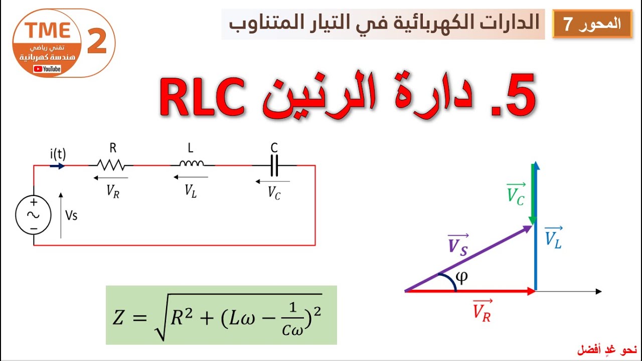 الدارة RLC على التسلسل والتفرع (دارة الرنين)