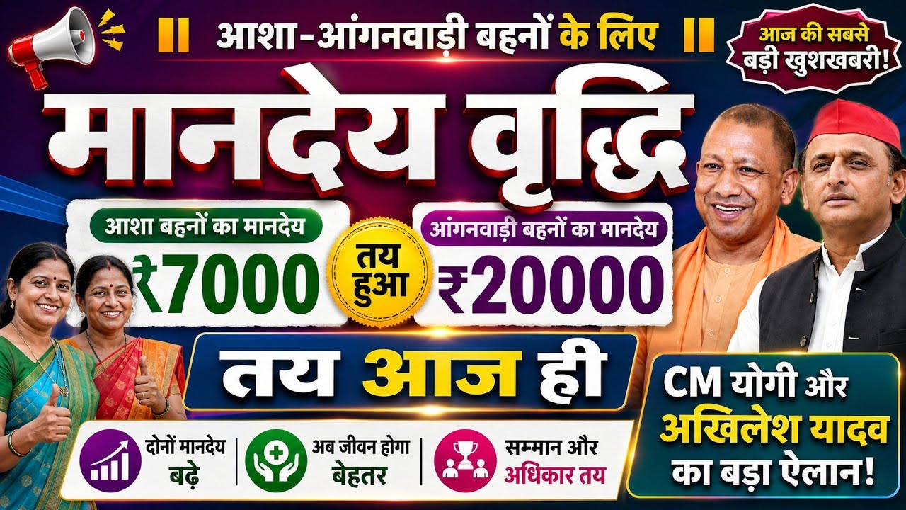 Salary / Honorarium Boost: Great News! Major Honorarium Hike Announced for ASHA & Anganwadi #icds 