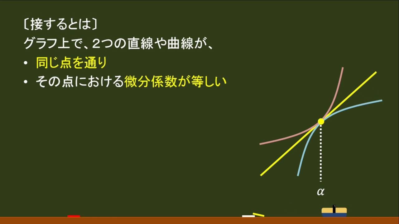 〔数Ⅱ・微分法〕「接する」について －オンライン無料塾「ターンナップ」－