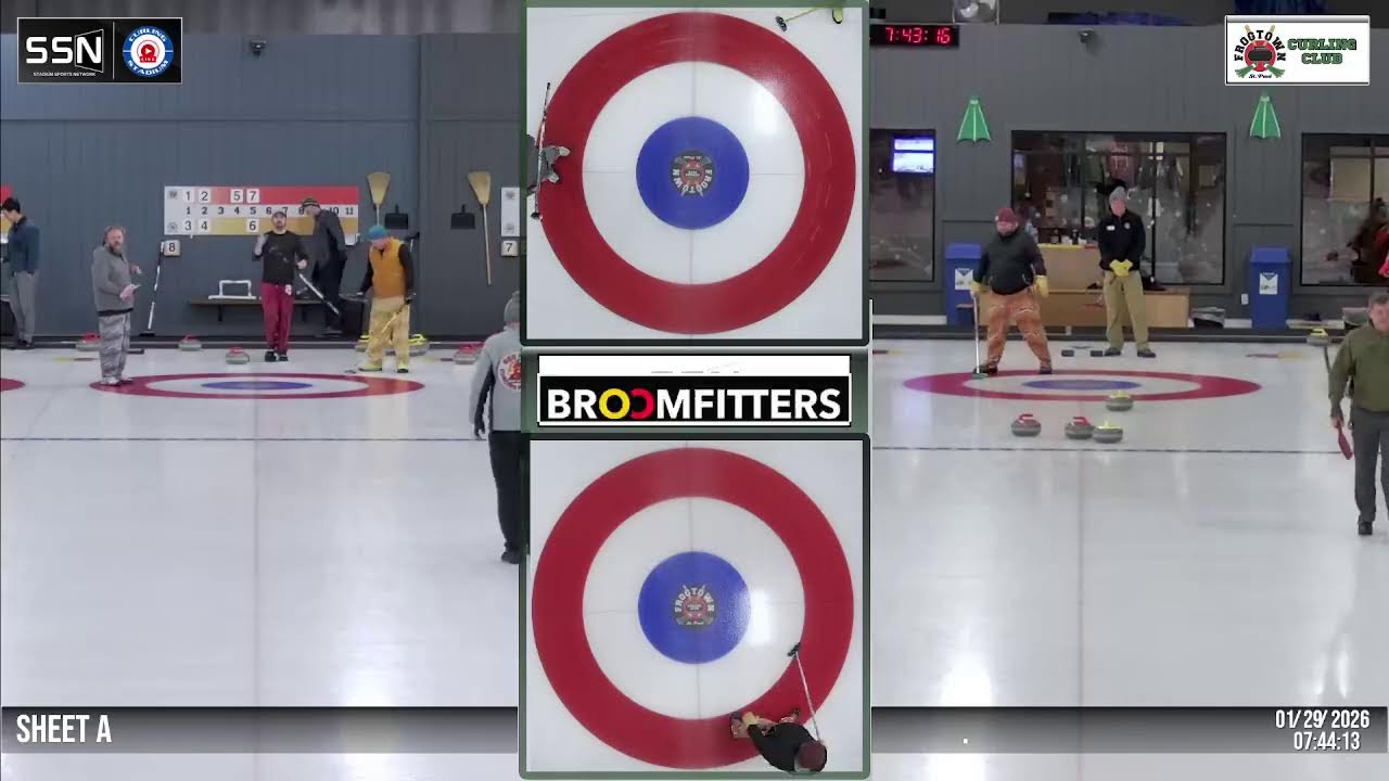 FROGTOWN SHEET A | 01-29-2026