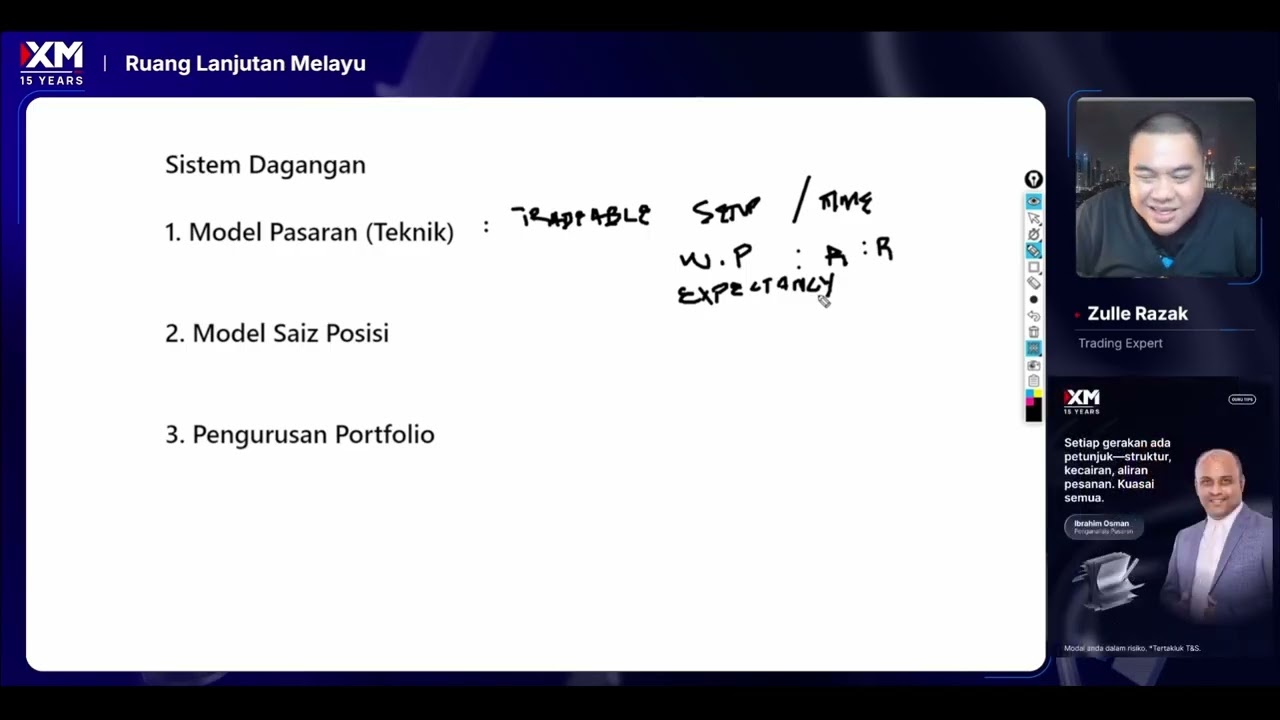 Penyesuaian Sistem Dagangan: Penyelarasan Modal, Objektif & Prestasi Sistem 7 Januari 2026