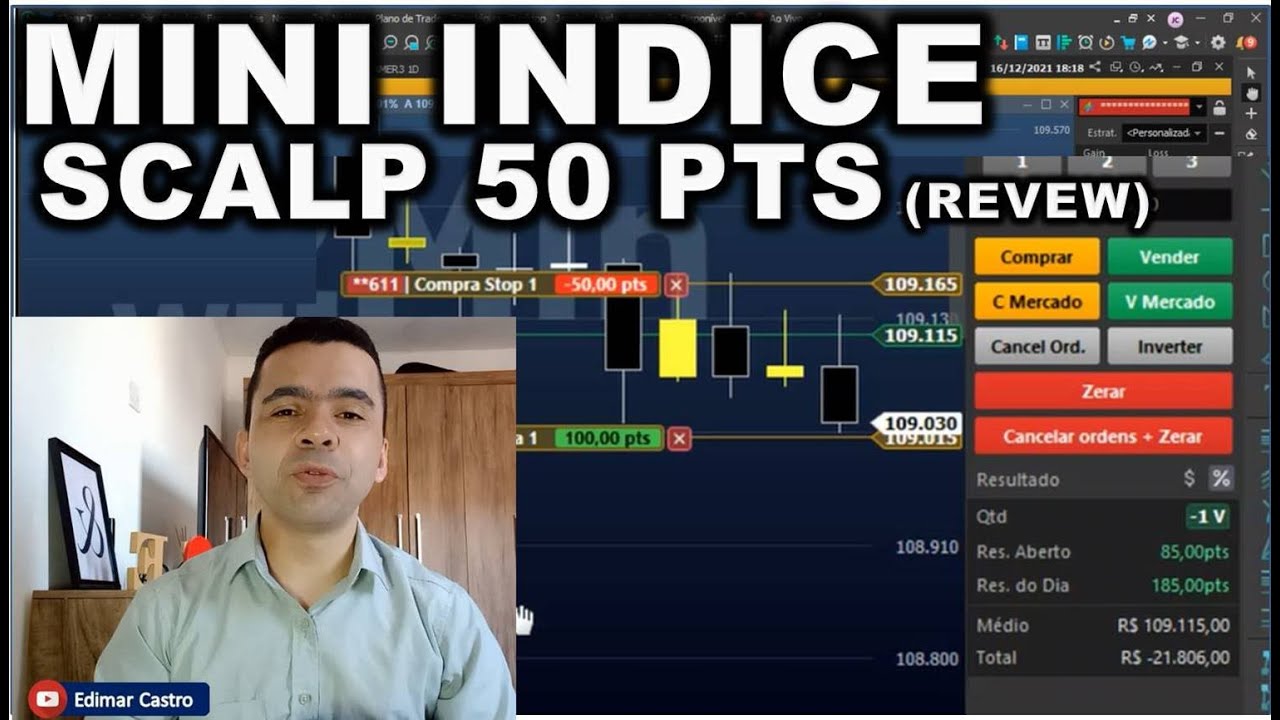 SCALP 50 PONTOS - MINI INDICE (REVEW)