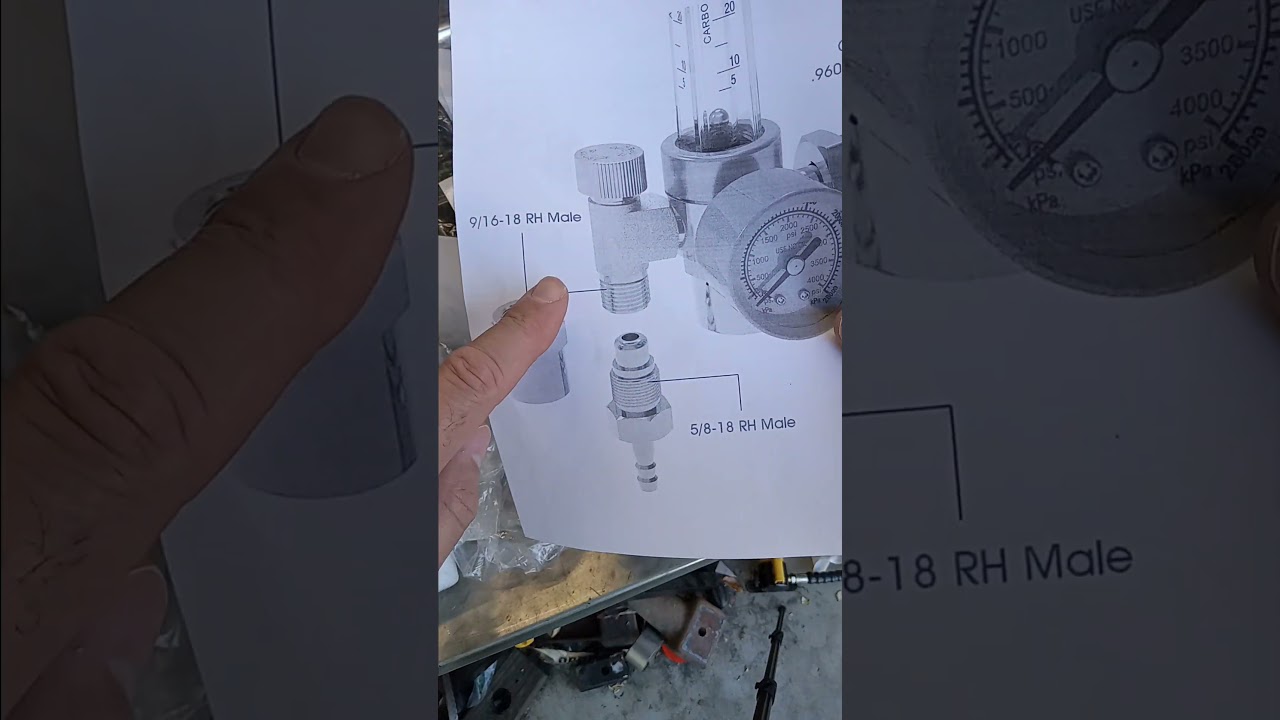 MIG & TIG Argon / CO2 Flow Meter Fitting Sizes and Hose Size Explained  