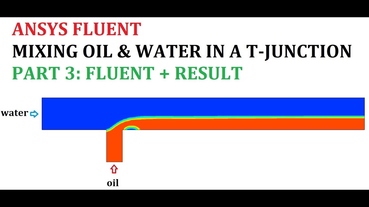 ANSYS FLUENT Tutorial: VOF model (Mixing T-junction Oil + water) Part 3/3