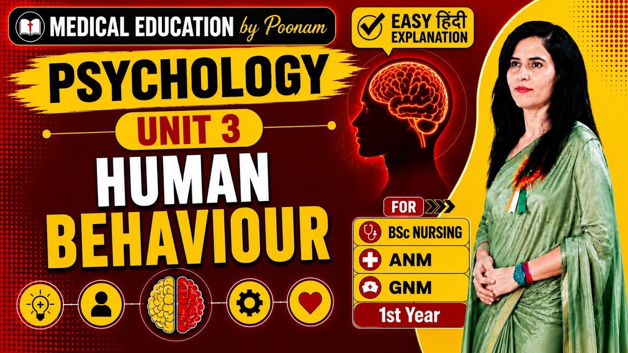 Human behaviour, human needs with Maslow theory 🧠