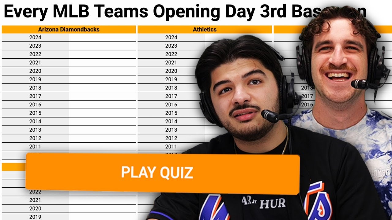 Can we name every teams' opening day 3rd baseman since 2010? (MLB Sporcle)