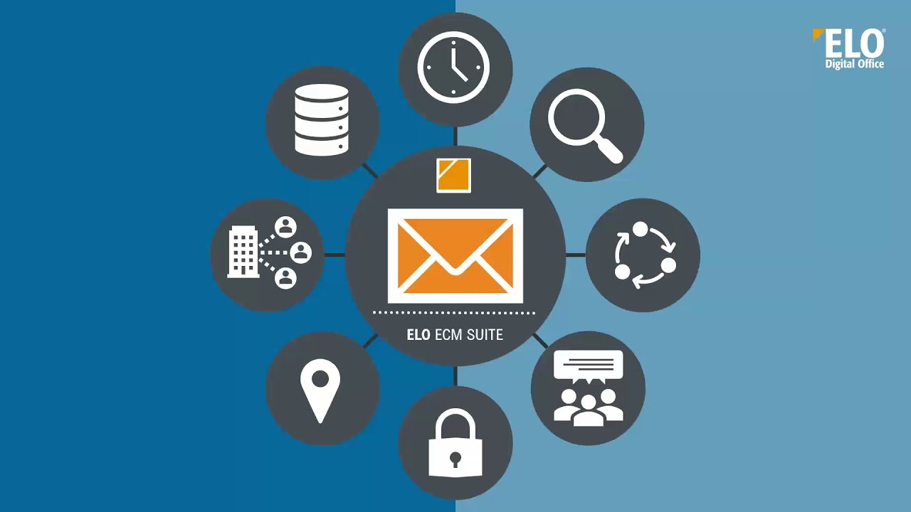 Why you should use ELO to manage your e-mails