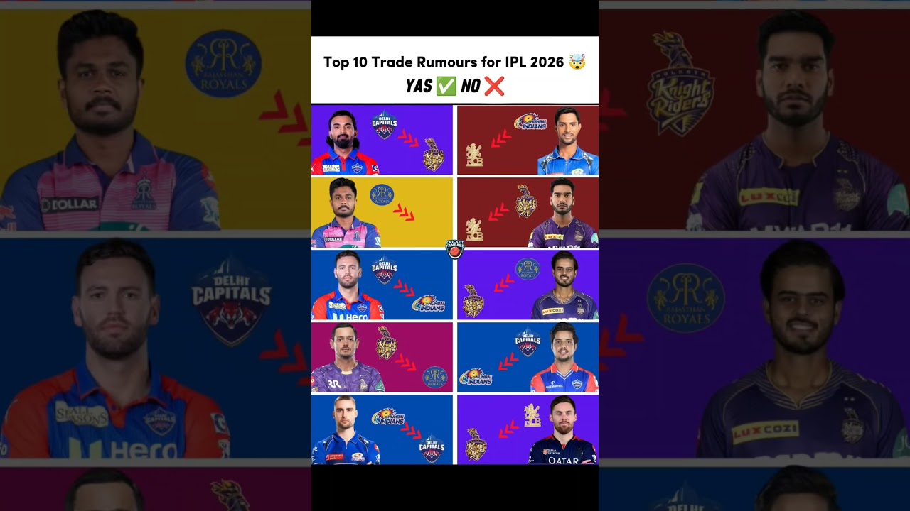 Top 10 Trade Rumours for IPL 2026  #cricket #cricketlovers #cricketfever #cricketfans #ipl2025 #ipl