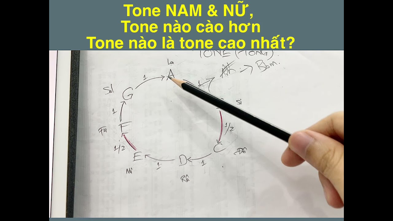 Tone (Tông) NAM & NỮ, Ai cao hơn? Tone nào là cao nhất, Tone nào là thấp nhất? | Hà Thế Dũng