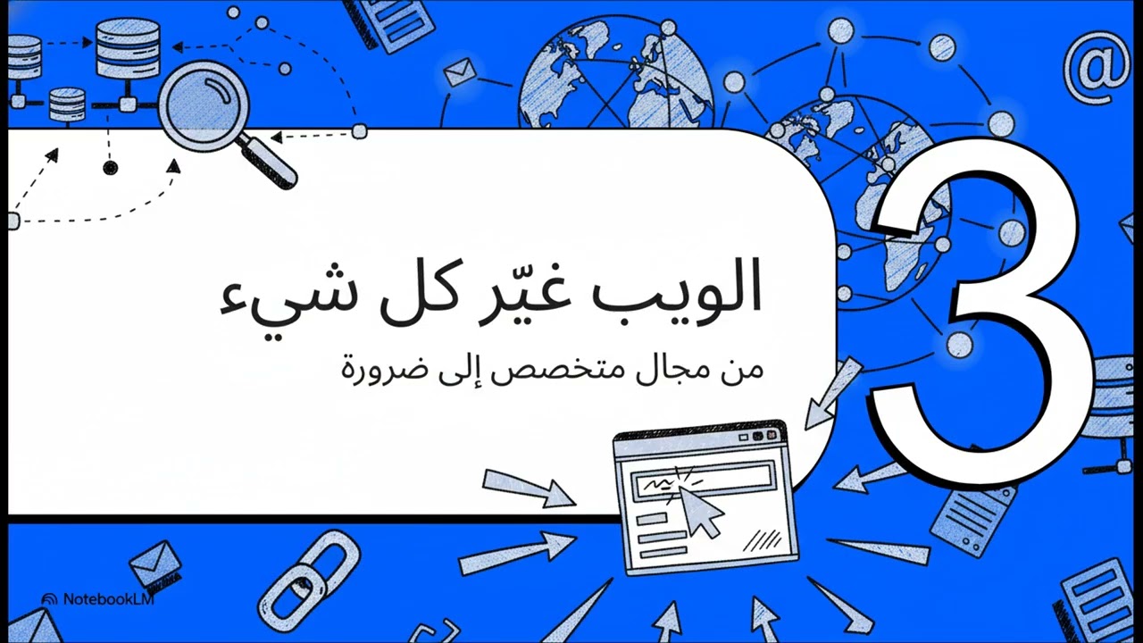 1.علم البحث  كيف نجد ما نبحث عنه||Principles and Architecture of Information Retrieval Systems