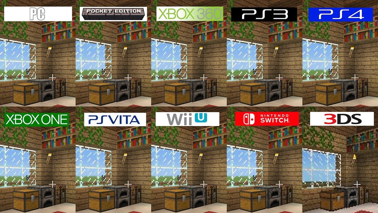 Minecraft | PC 3DS Switch PS4 Vita Pocket ONE 360 PS3 WiiU | All versions comparison