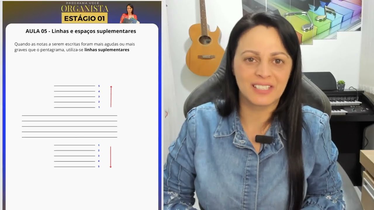 Aula 05 - Linhas e espaços suplementares 