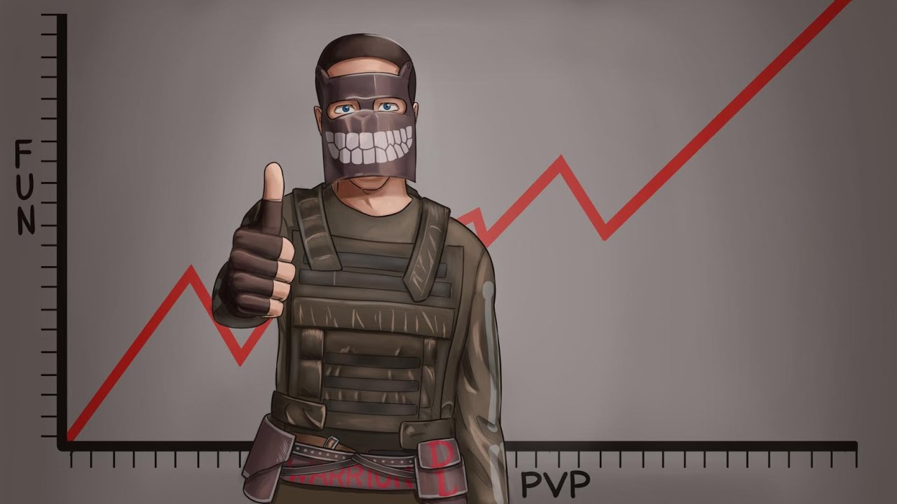 HOW A 16,000 HOUR PLAYER LEARNS THE NEW RECOIL ON THE STAGING WIPE - RUST