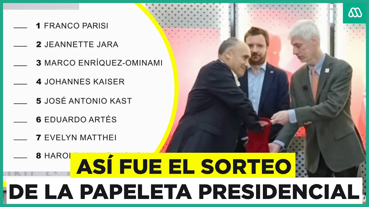 Así será la papeleta presidencial: ¿En qué lugar quedaron los candidatos?
