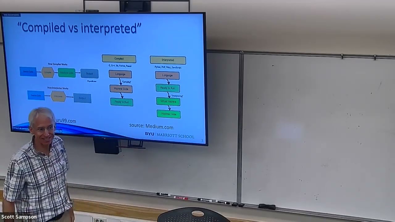 Sampson's Discover AI chapter 4 - Proprietary vs Open Source