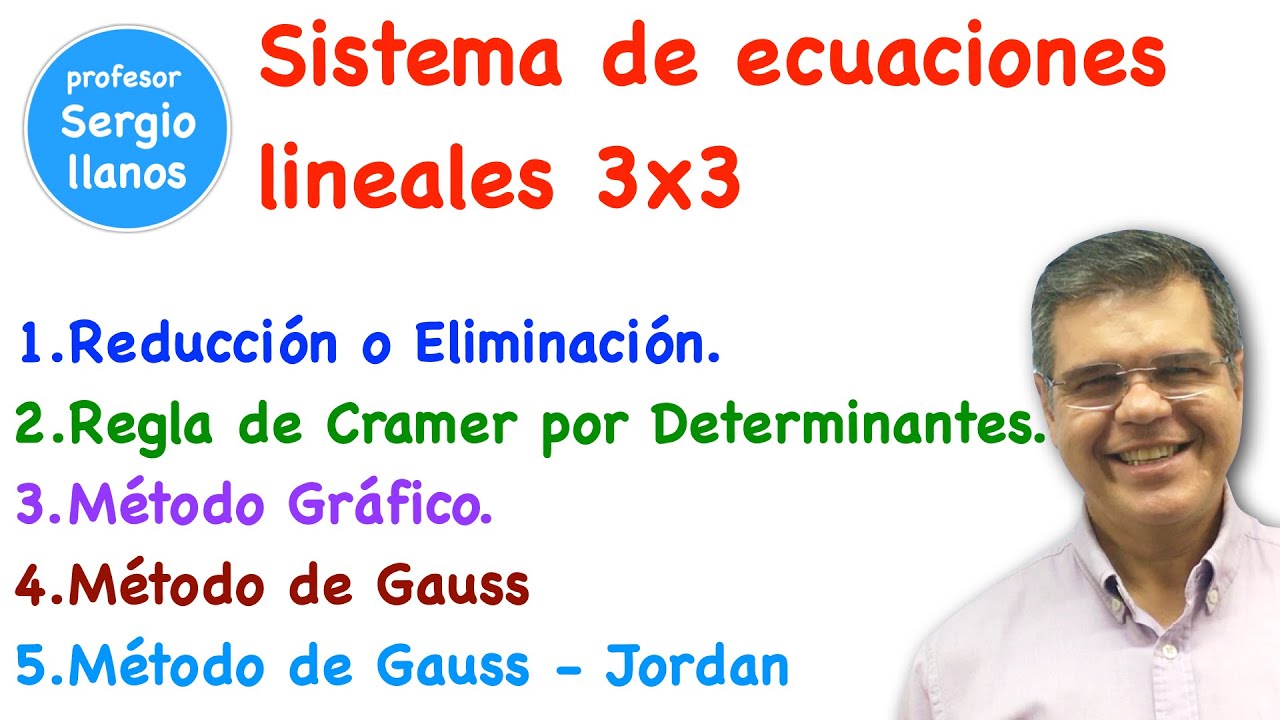 Sistemas de ecuaciones lineales 3x3. Los 5 métodos más usados.