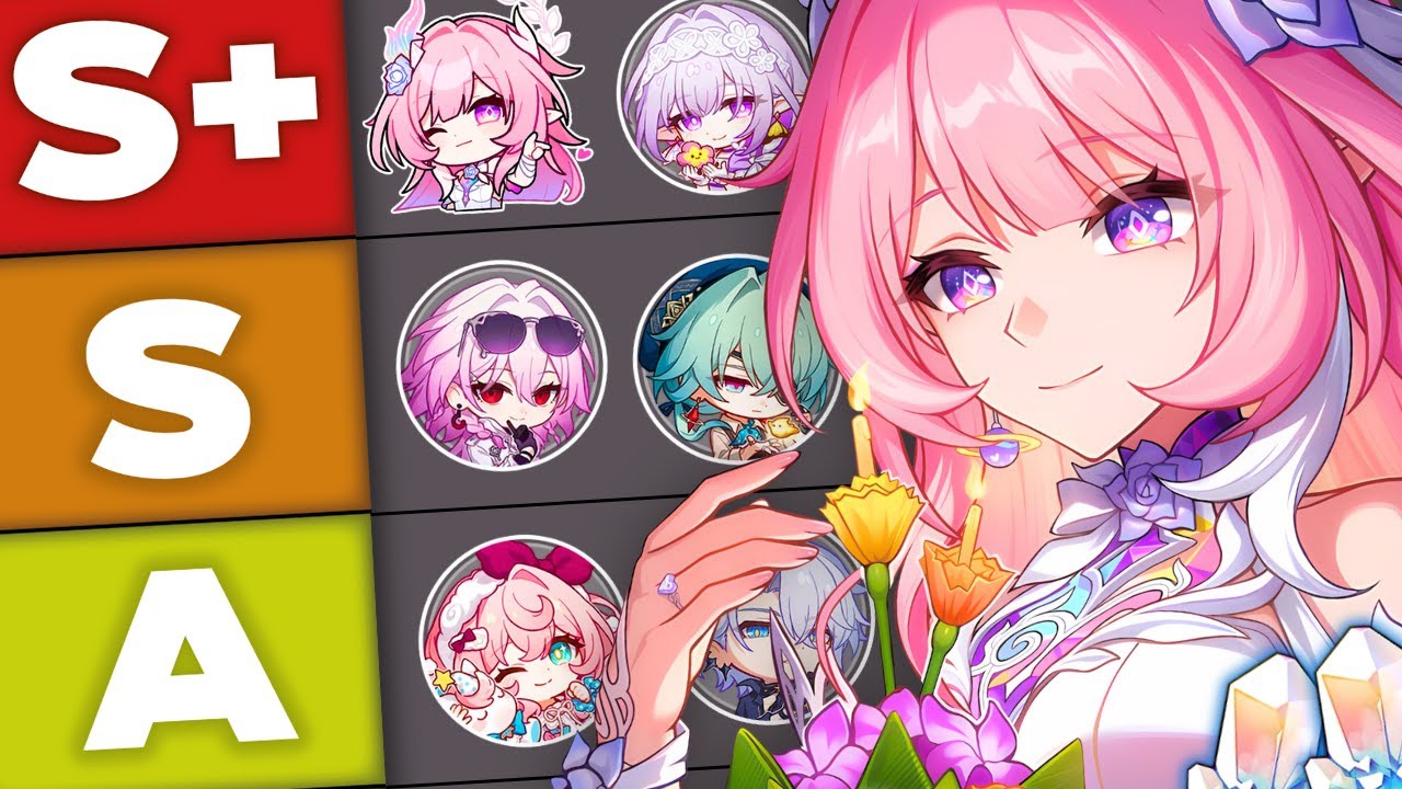 TIER LIST HONKAI STAR RAIL ! Cyrène est VRAIMENT BROKEN ? Un Must Have ? (Version 3.7/Novembre 2025)