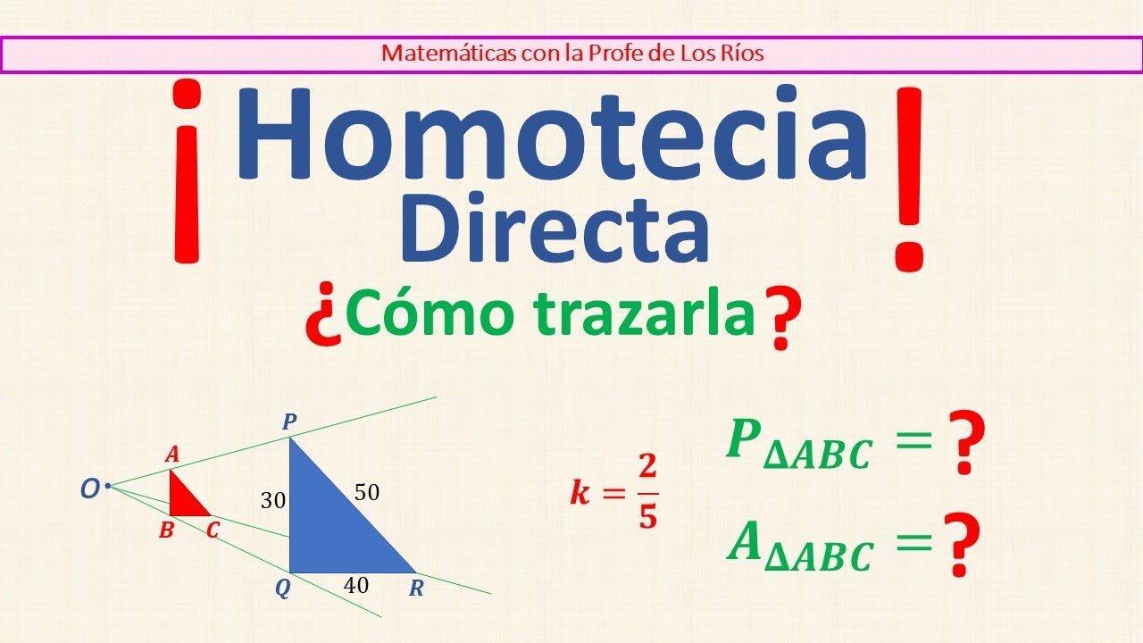 Homotecia Positiva. Resumen de Homotecia Directa.