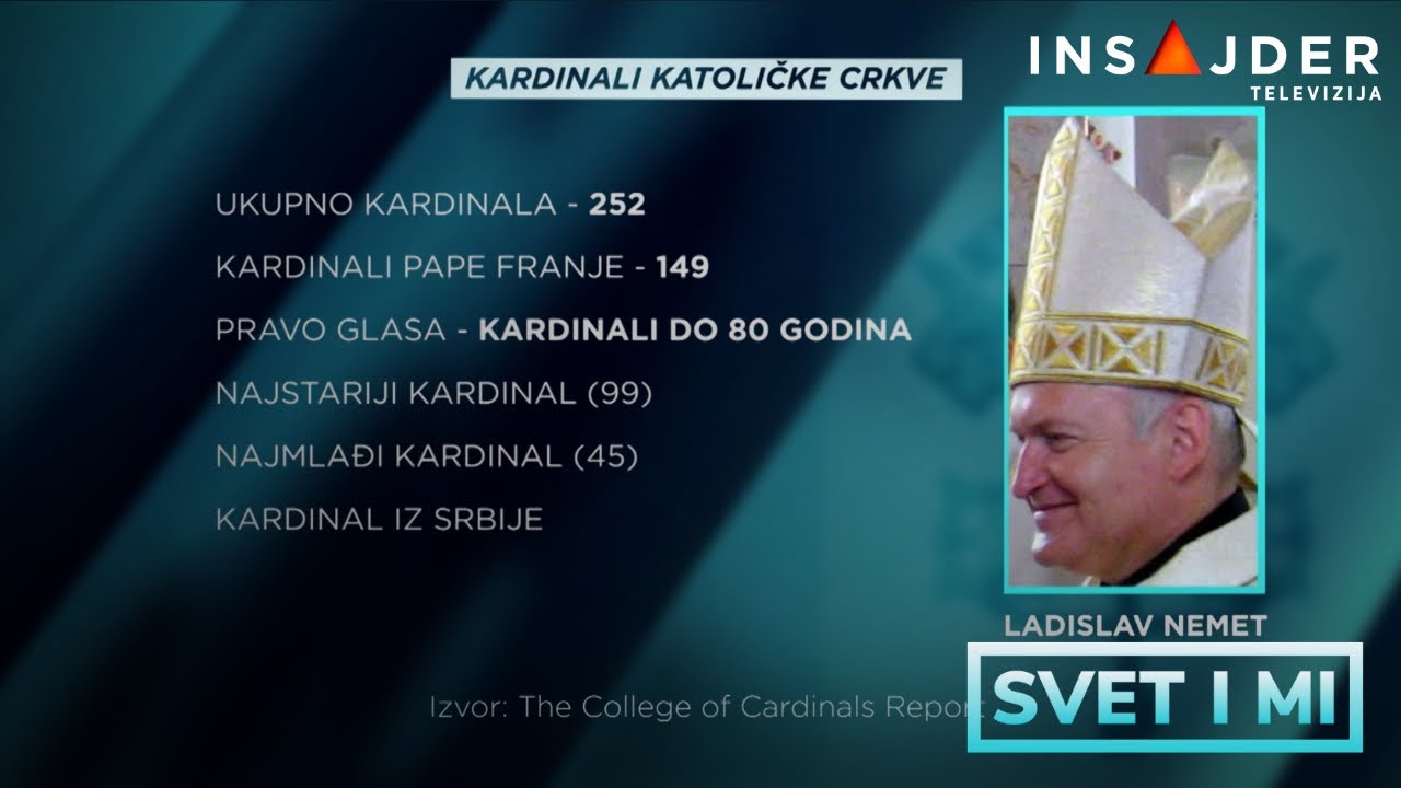 Srpski kardinal Vladislav Nemet među 133 glasača za novog papu