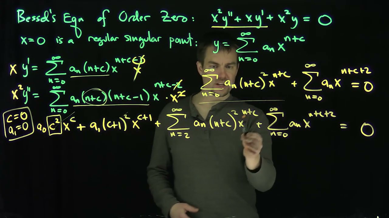 Bessel s Equation of Order Zero- The Series Solution