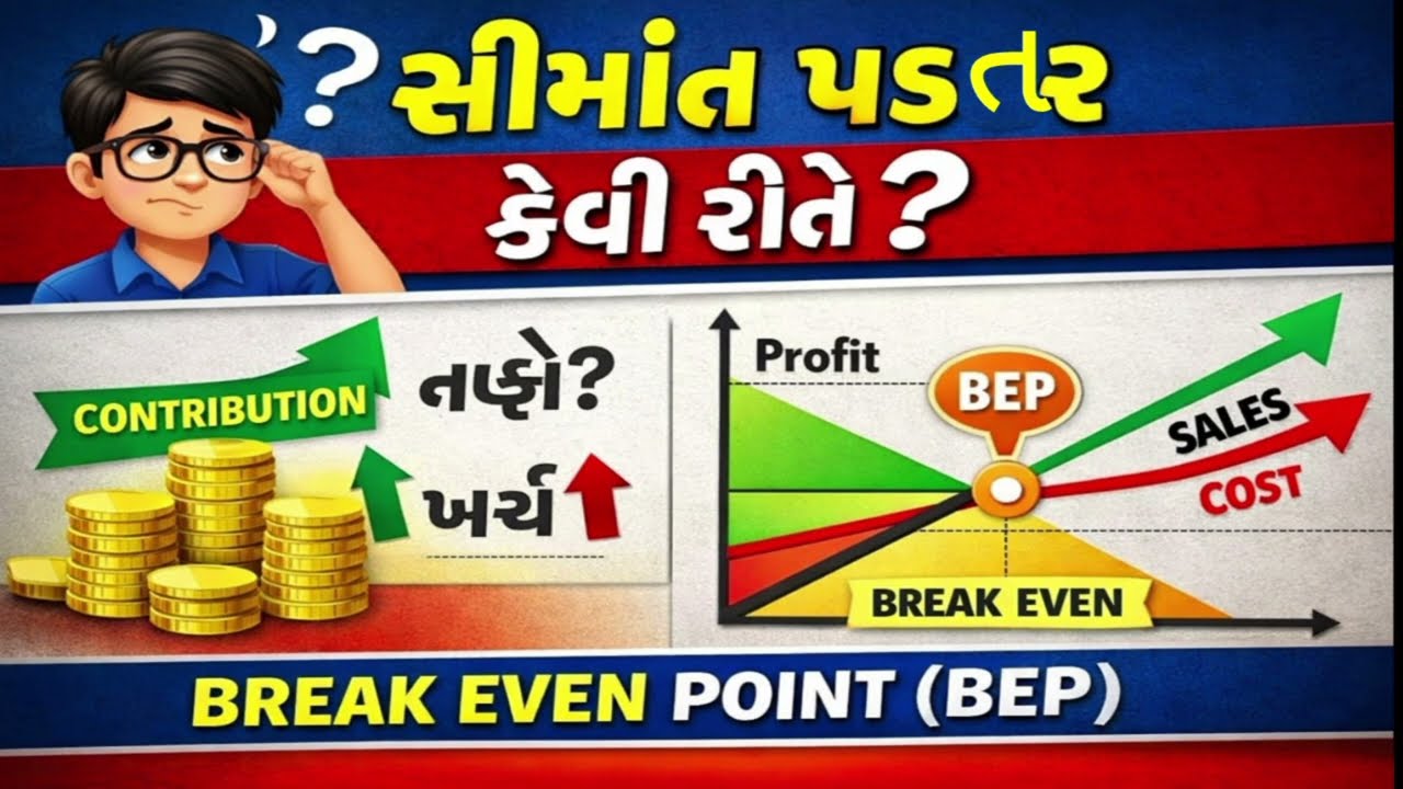 સીમાંત પડતર પદ્ધતિ તેમજ સમતુટ બિંદુ | BEP, ફાળો, PVR ઉદાહરણ સાથી સમજૂતી | Marginal Costing Gujarati